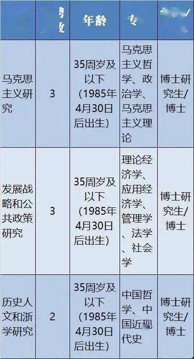 杭州人均工资_杭州西湖图片
