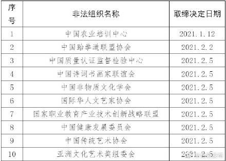 锡林浩特市2018年人口出生数(3)