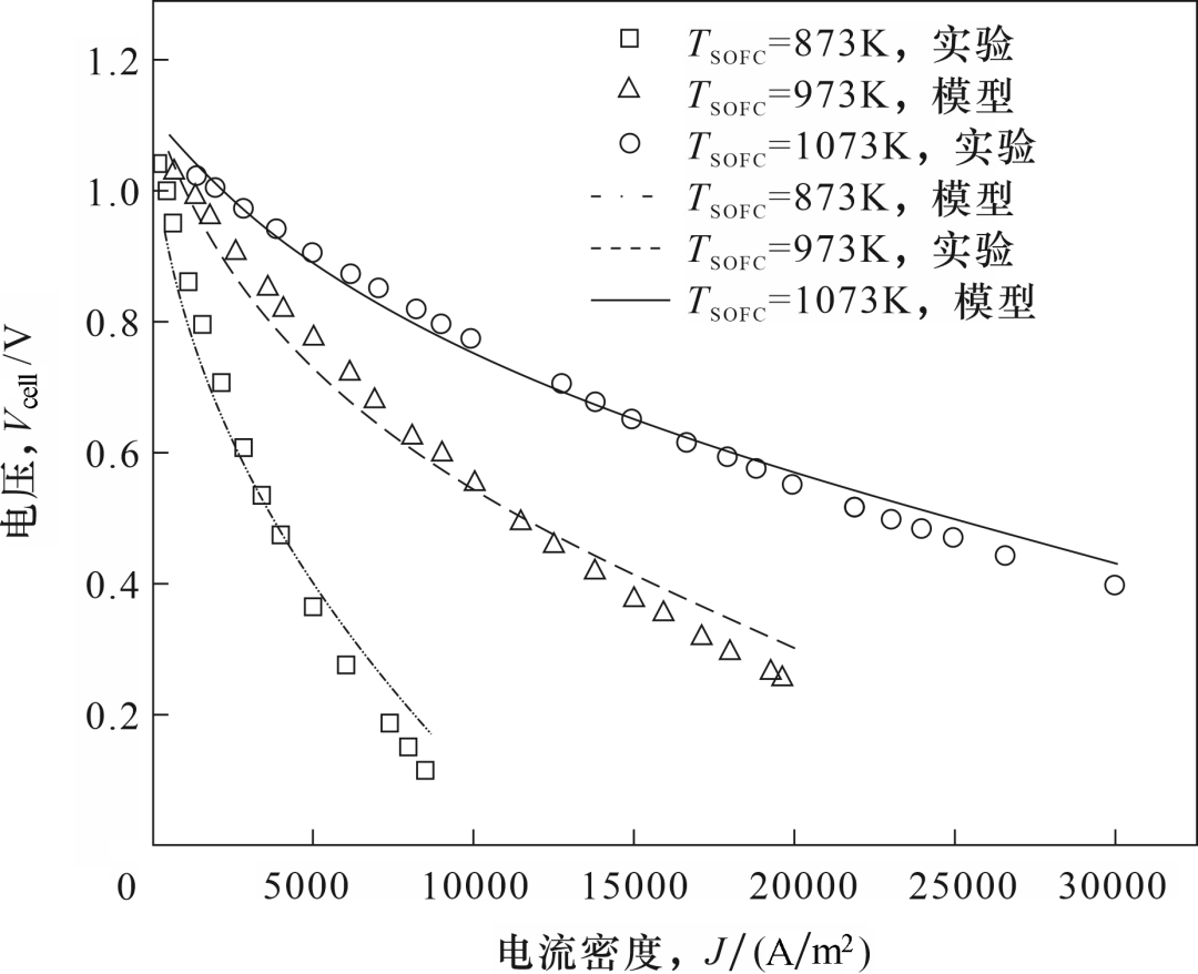 bfd740220c6a4a3992ad6483b610d39c.png
