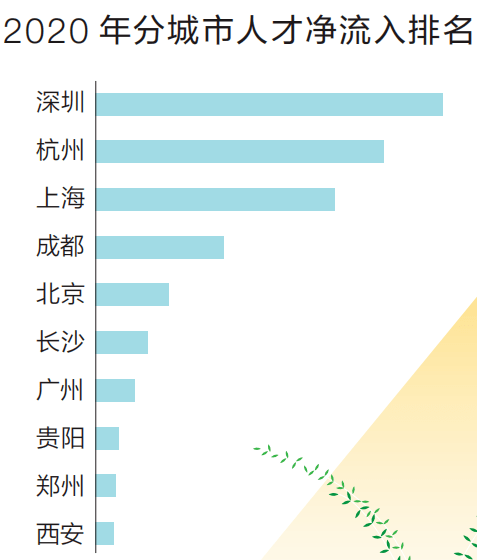 田雪原100年后中国人口_中国人口近100年变化(3)