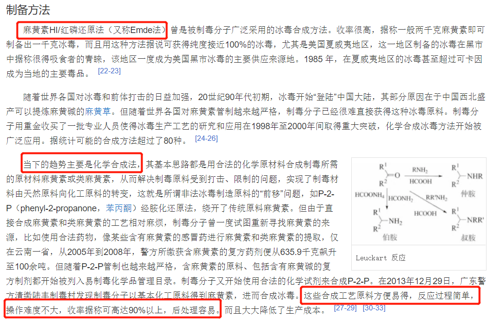 例如:详细介绍了麻黄素hi/红磷还原法和化学合成法两种制毒方法;告诉