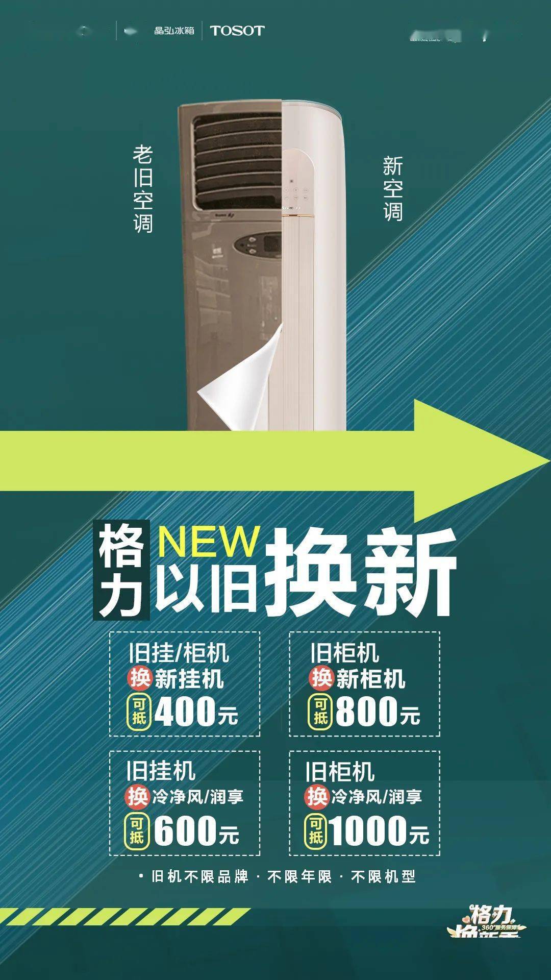 家里有老旧空调注意啦以旧换新省钱的机会又来了