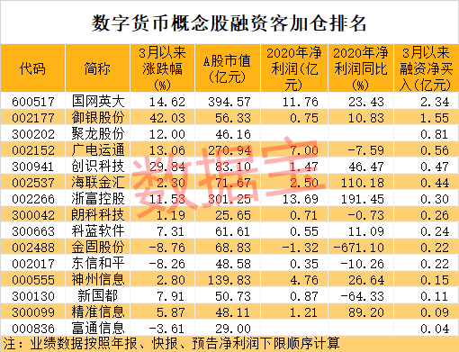 比特币现在市值多少_比特币现在情况如何_比特币中国里的比特币现在怎样了