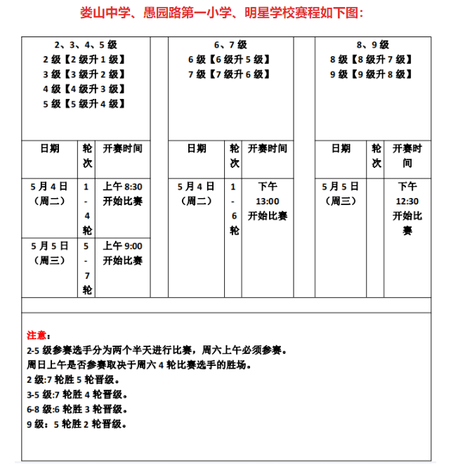 21年5月上海市业余围棋升级赛赛事报名公告 参赛证