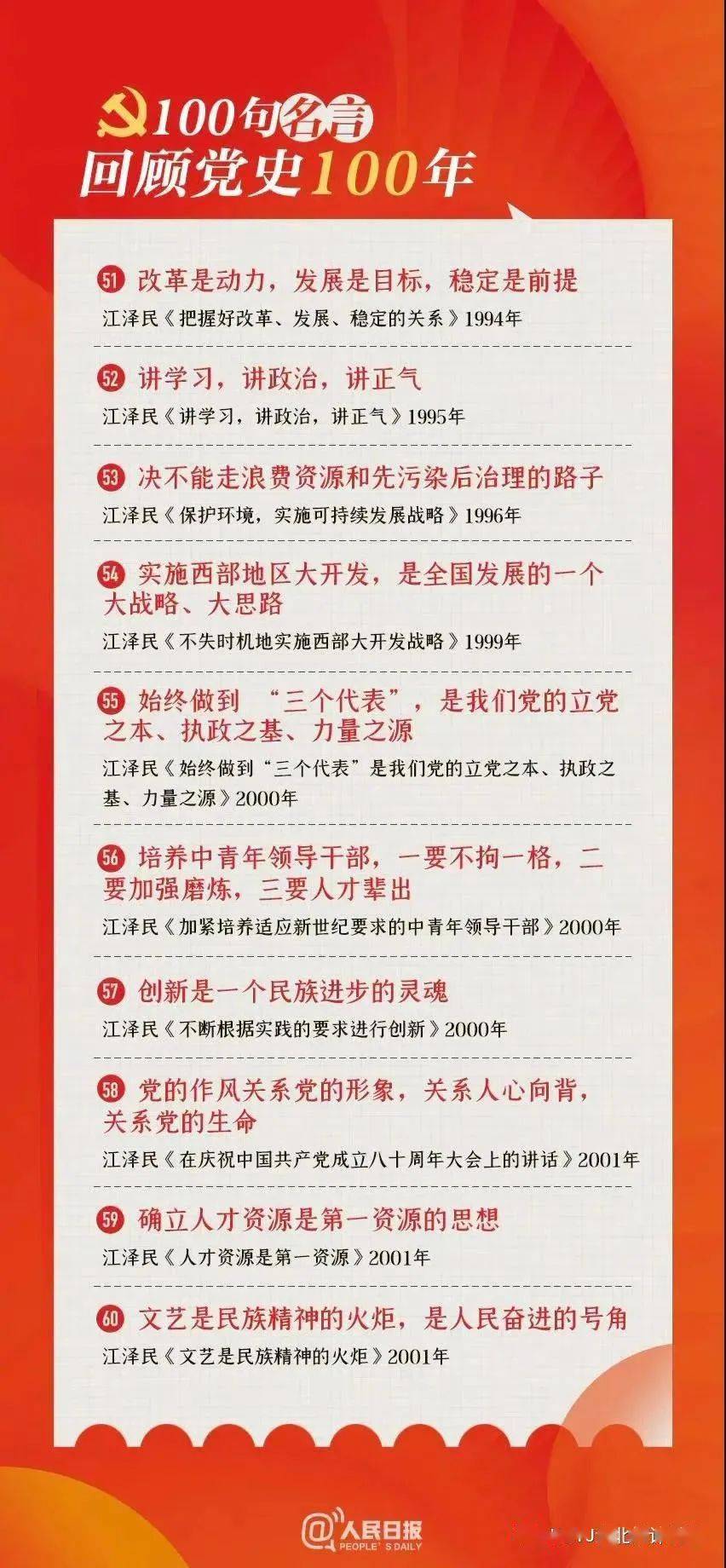 100句名言 带你回顾党史100年 向党