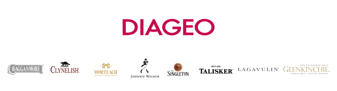 whisky帝亚吉欧a01主展位区此次会展将结合京东超市"517吃货嘉年华"