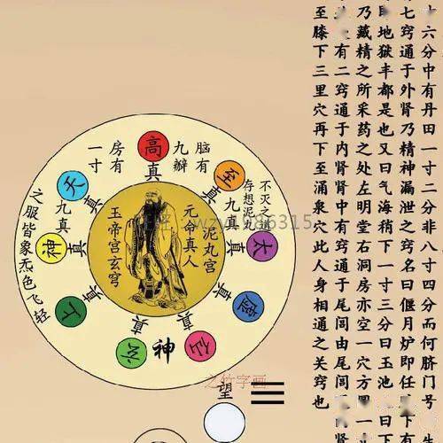 舌抵上腭习练太极内功为什么要这么做