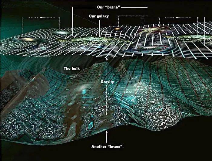 近100年来,虫洞以其独特的魅力吸引着无数科学家投身到穿越时空的探索