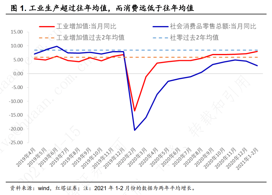 gdp测度是销售的产品价值_我的收藏夹(3)