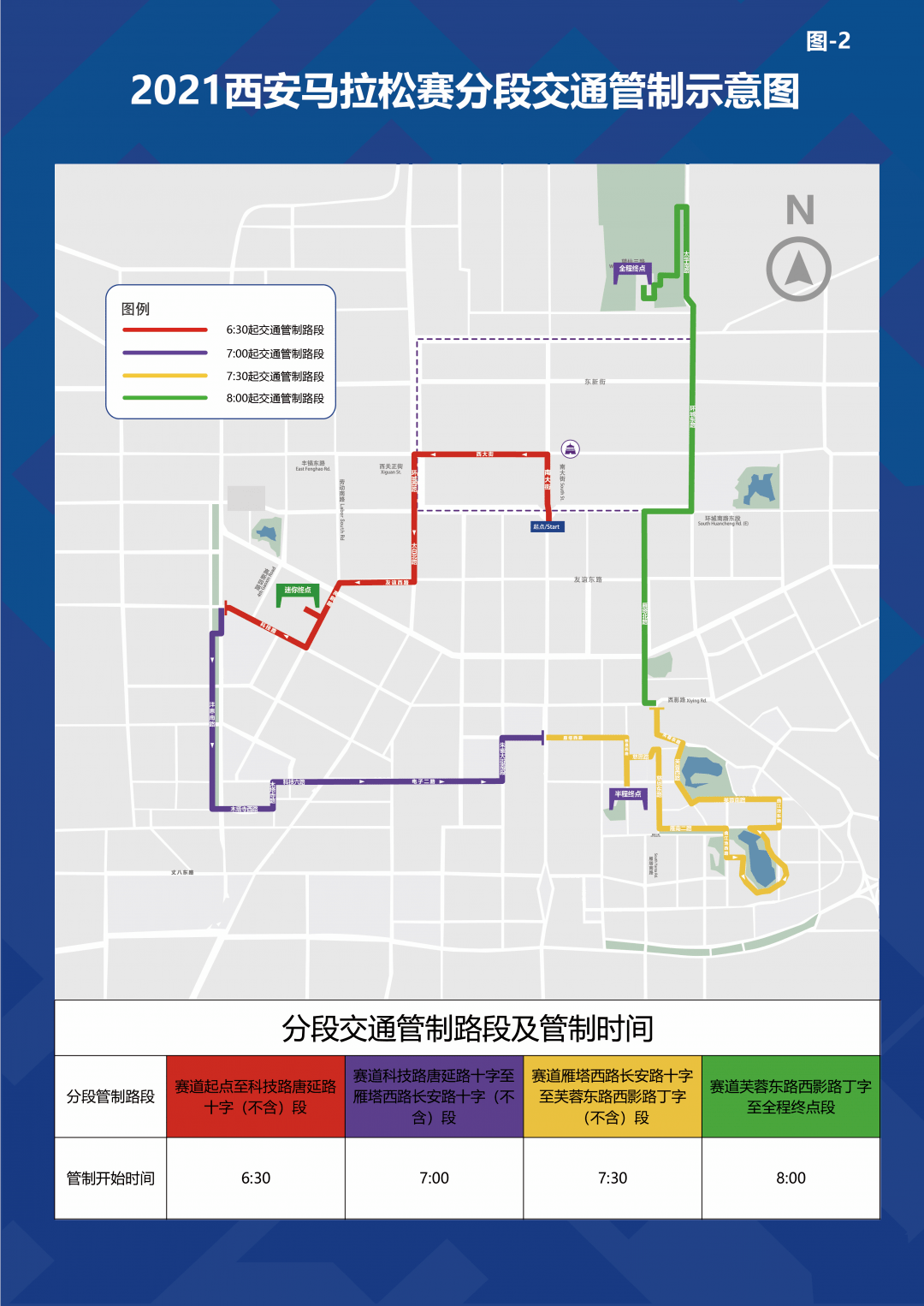 紧急通知,现在已开始执行!