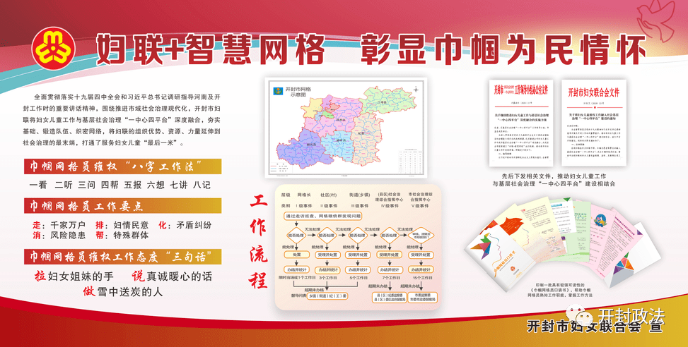 安全感如何绘就我市妇联智慧网格彰显巾帼为民情怀