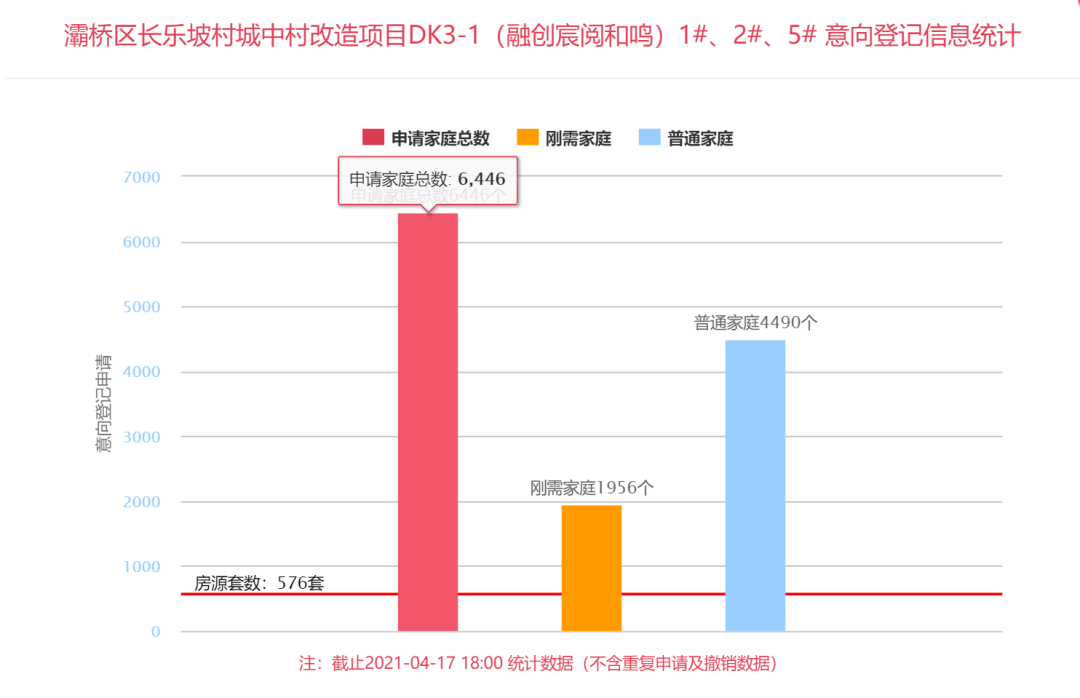 吴江人口跑了三十万_吴江科目三考试路线图