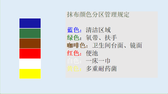 学党史强信念爱院感致青春