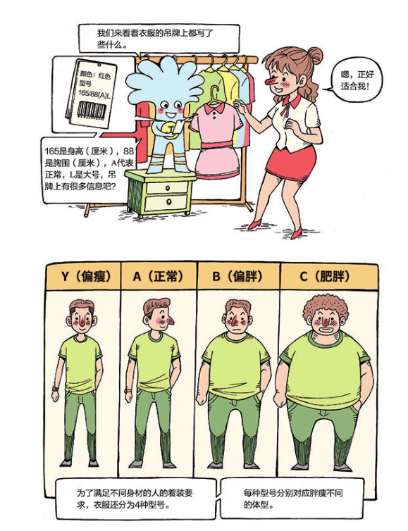 疯狂的计量单位 理清基础概念 让孩子熟练掌握各种单位换算 生活