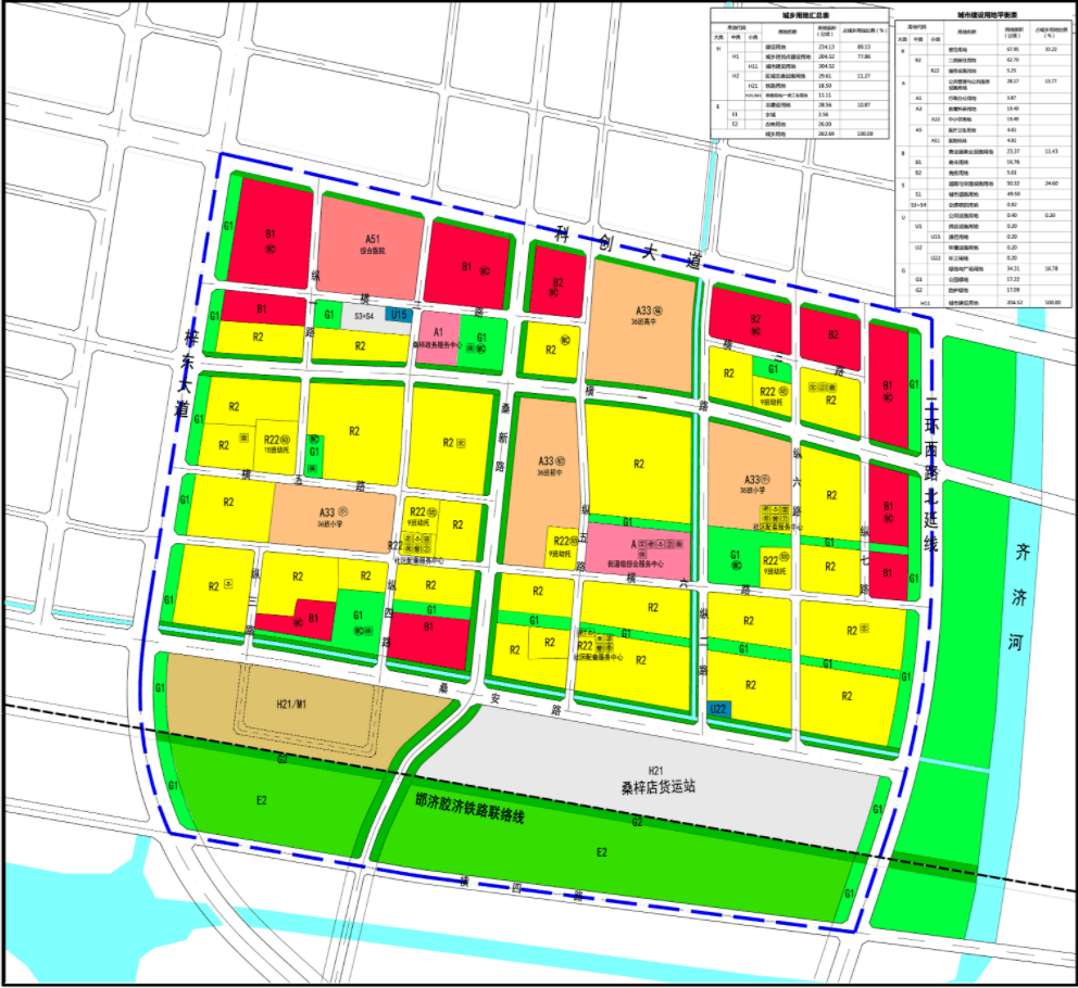 济南市桑梓西片区12街区控制性详细规划公示!