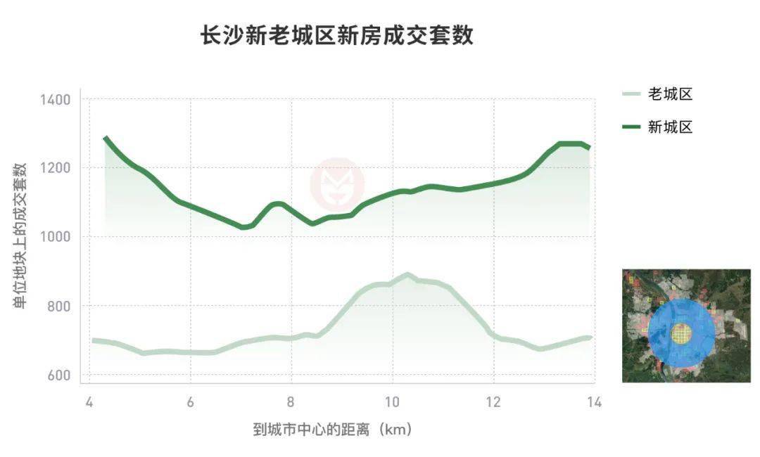 2020年太原综改区gdp_答网友问 太原哪里升值空间大 投资买哪好 答案都在这儿(3)