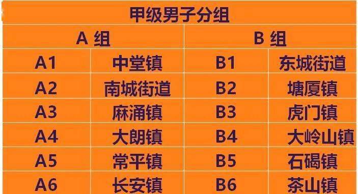 〖2021年中国女篮比赛时间表今天结果2021中国女蓝赛程表〗