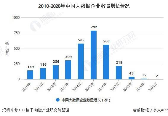 2020年深圳优化人口政策_深圳2020常驻人口(3)