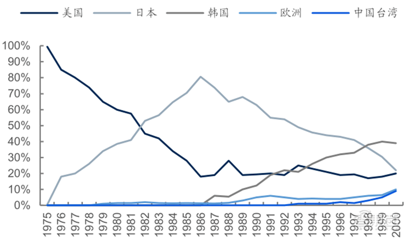 中国未来人口将跌到7亿_中国中东部高温波及7亿人口 未来三天仍持续(3)