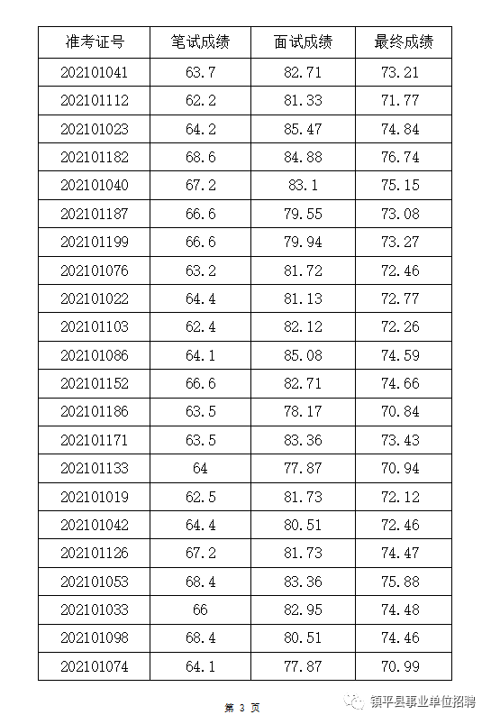 2021年林州市各乡镇人口基数_林州市2021年规划