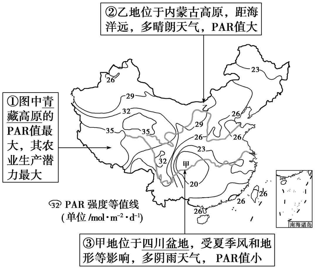 月考)下图中左图为我国某省年太阳辐射总量(单位:兆焦耳/米 2)分布图