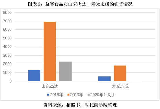 人口供应商 免费在线阅读_中国人口报在线阅读