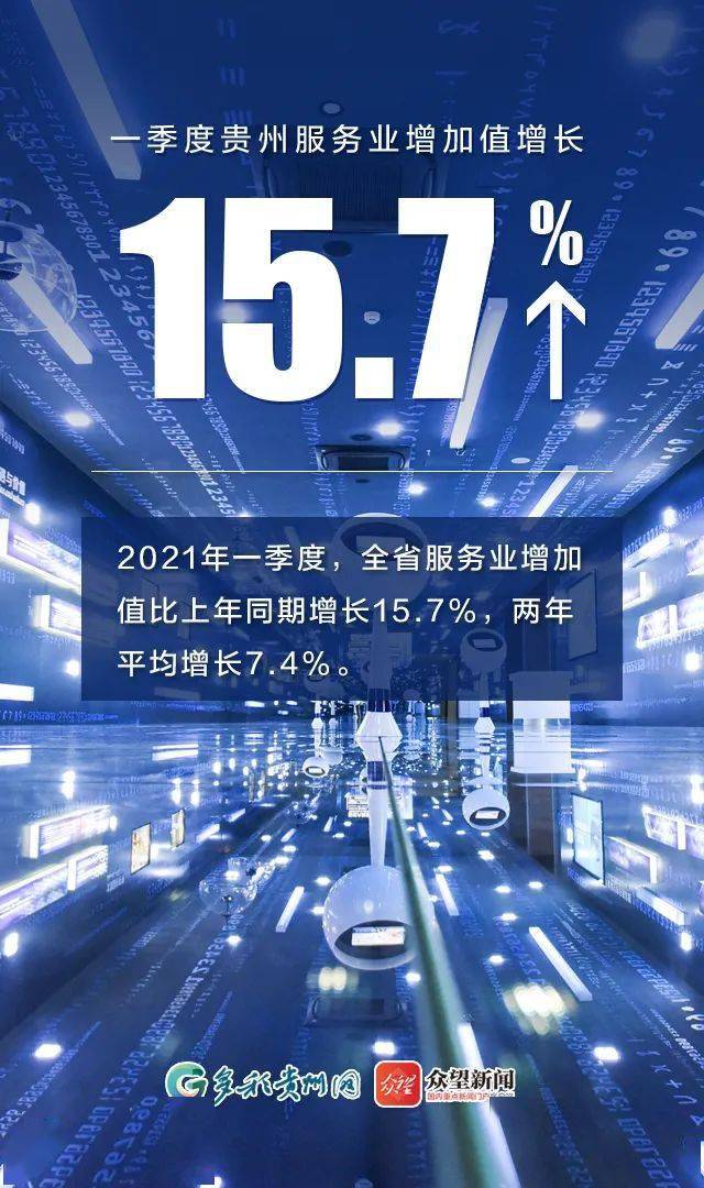 2021贵州的gdp_陕西西安与贵州贵阳的2021年上半年GDP谁更高(3)