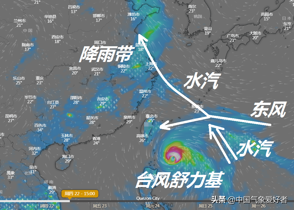 台风北侧倒扣着的低压槽,在这里台风的东南风水汽和冷空气在底层交汇