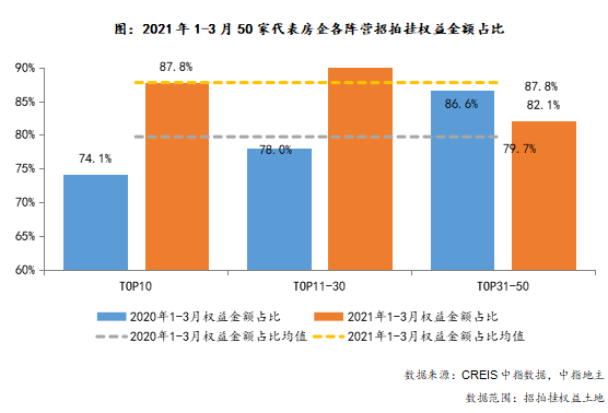 丽水新增人口房屋新政策_第七次人口普查丽水(2)