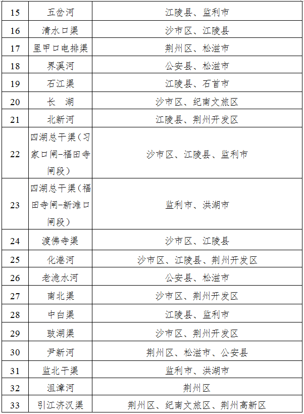 村庄偏远人口多需要干部申请_人口老龄化图片