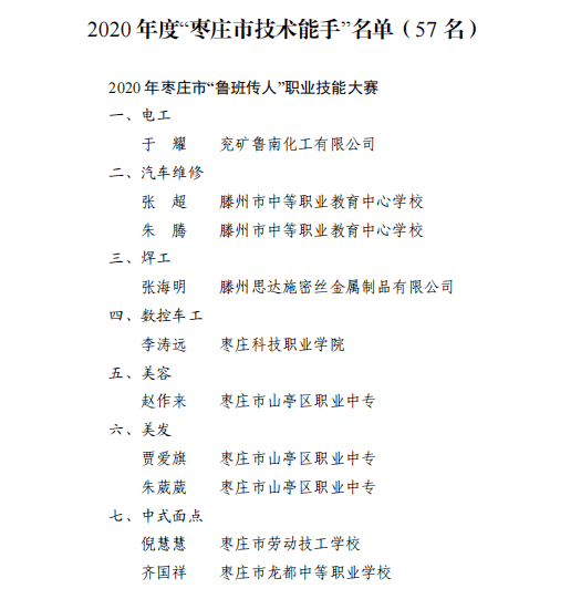 枣庄简谱_枣庄辣子鸡图片(2)