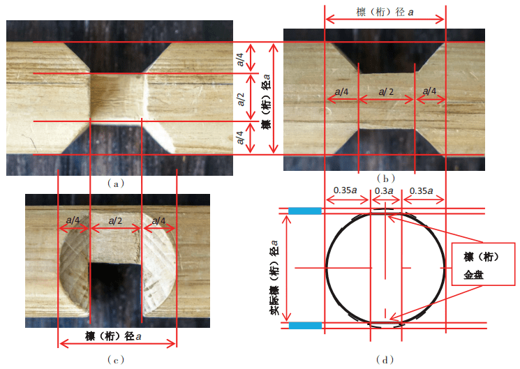 龙汇集团董事长余静龙(2)