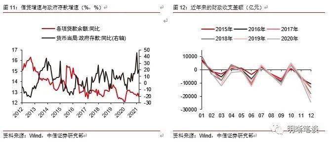 中国农业生产者人口比例_中国农业银行图片(2)