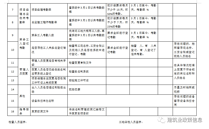 海南省财政厅工资查询