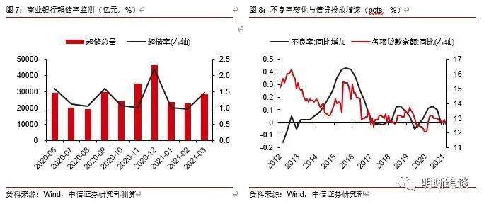 中国农业生产者人口比例_中国农业银行图片(2)