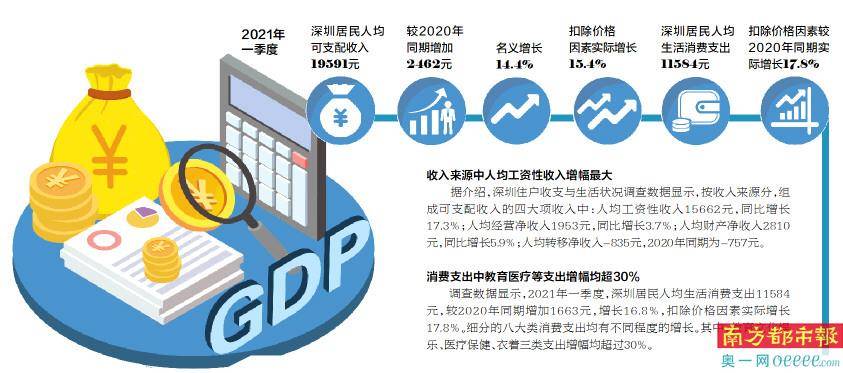 广州好酒好蔡人均消费_好酒好菜图片