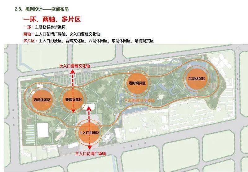 鄢陵县综合城市公园61花博公园提升改造项目,主要建设出入口,园内