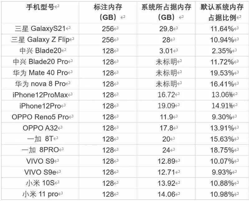 团队|岳云鹏微博引发热议！我们实测发现……