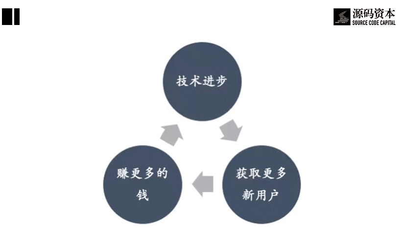 e4ad19e20e85476d99be824cb7e58f56.png