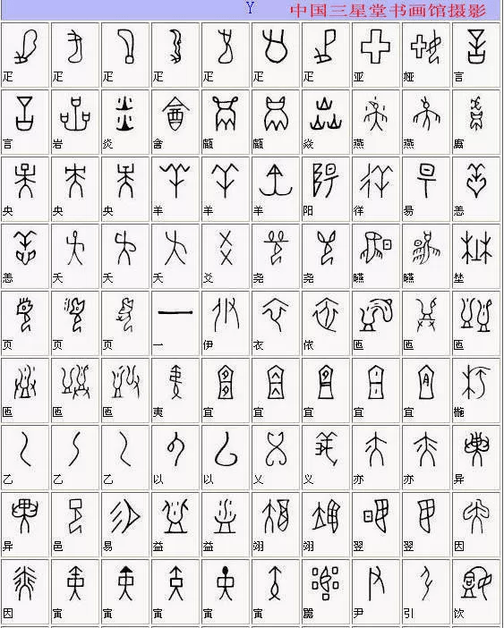 《全部甲骨文对照表》收藏版,终于齐了_文字