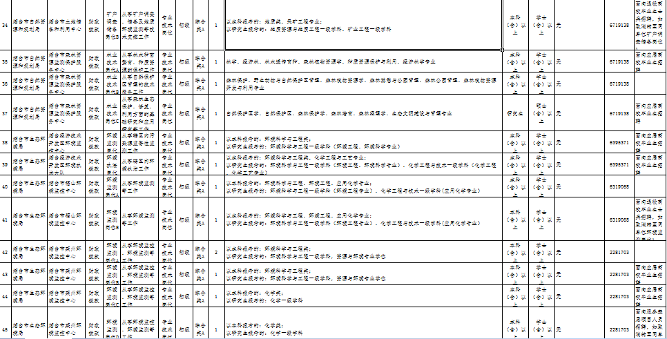 烟台常住人口2021_710.2万人,烟台常住人口有点魔幻