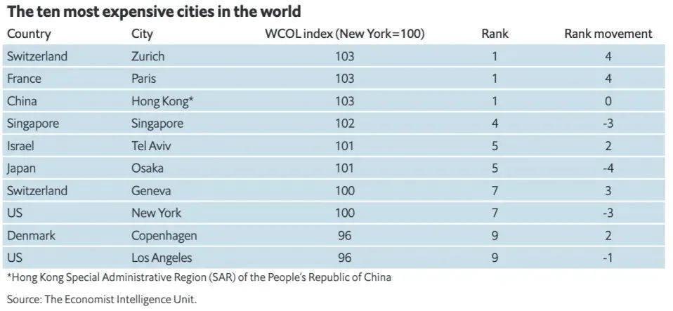 2020年各国首都人口_2020年全国人口统计图(2)