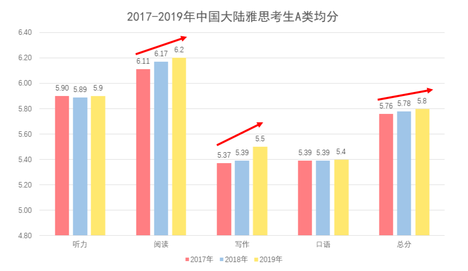 日本的gdp是中国的百分之几_你别不服气 中国GDP超过日本成为世界第二大经济(2)