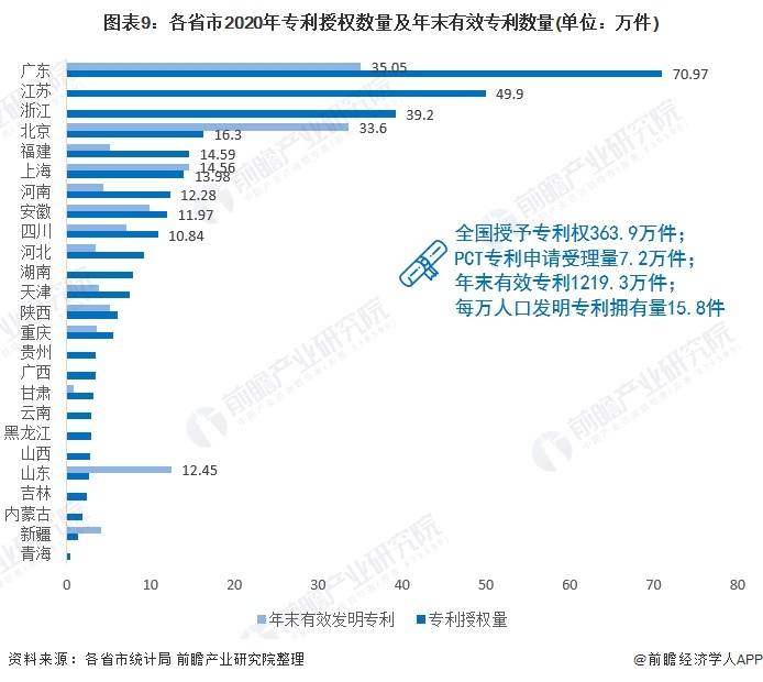 武汉和其他国家城市gdp对比_江夏区夺得全省县域经济十连冠 最美江夏也将成为最强江夏(3)