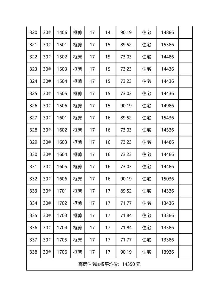 手表价位对照表 3498b919356949edafbba85b3397d3a6.jpeg