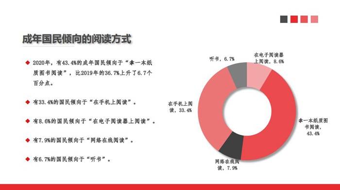 政府17周岁人口_周岁蛋糕男宝宝(2)