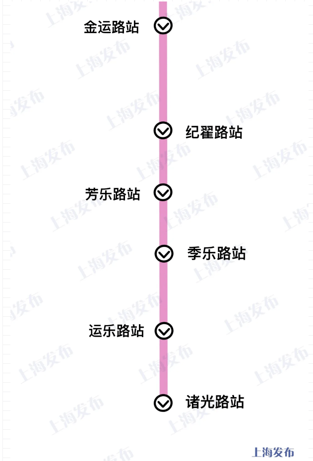 上海9号线路图延伸图图片