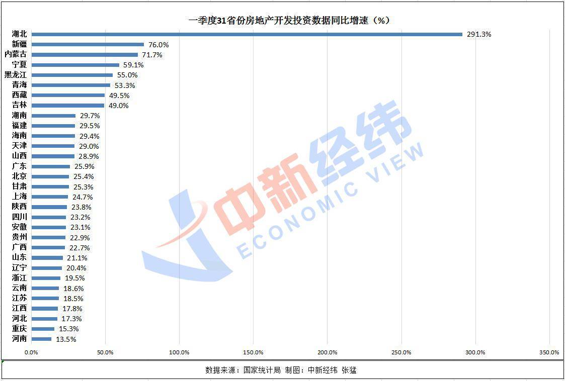 德阳市一季度GDP城市论坛_合肥一季度GDP出炉 同比下降9.8(3)