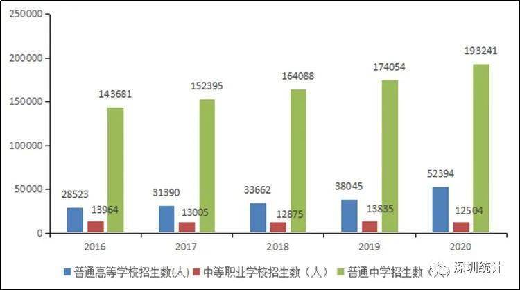 人口的增长grow_人口老龄化图片(2)