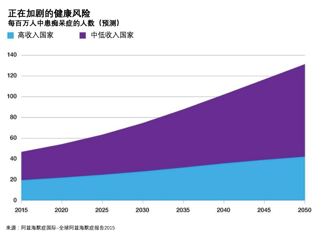 研究人员发现发现美国人口_美国研究人员(2)